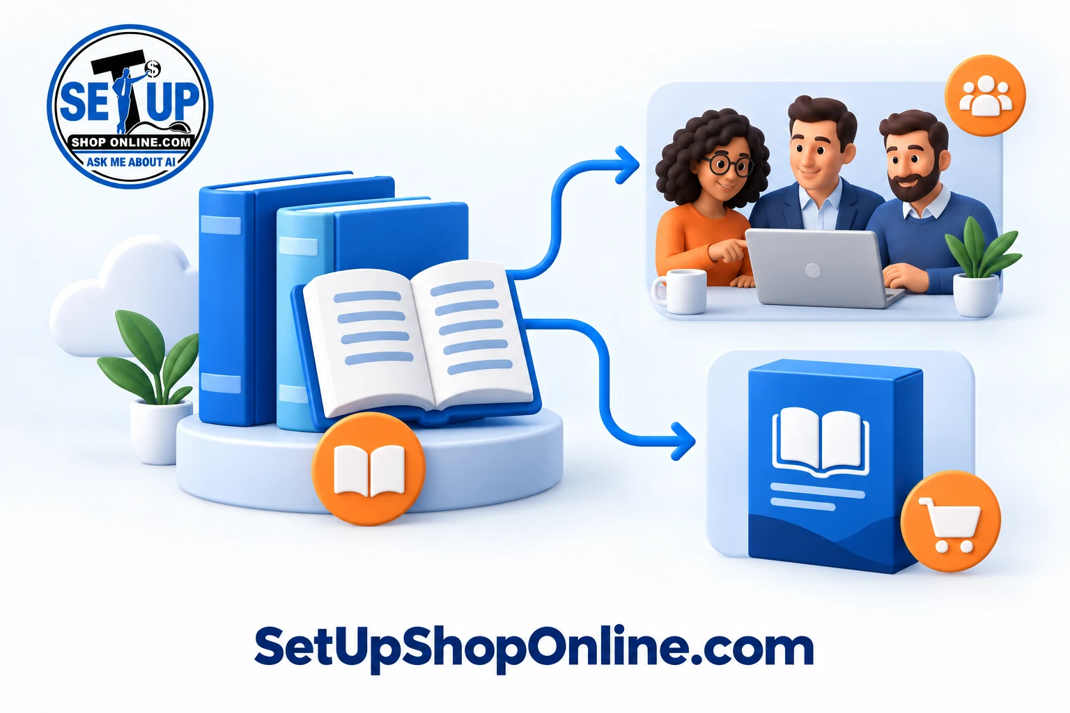 Shared business knowledge supporting team collaboration and a packaged digital knowledge product.