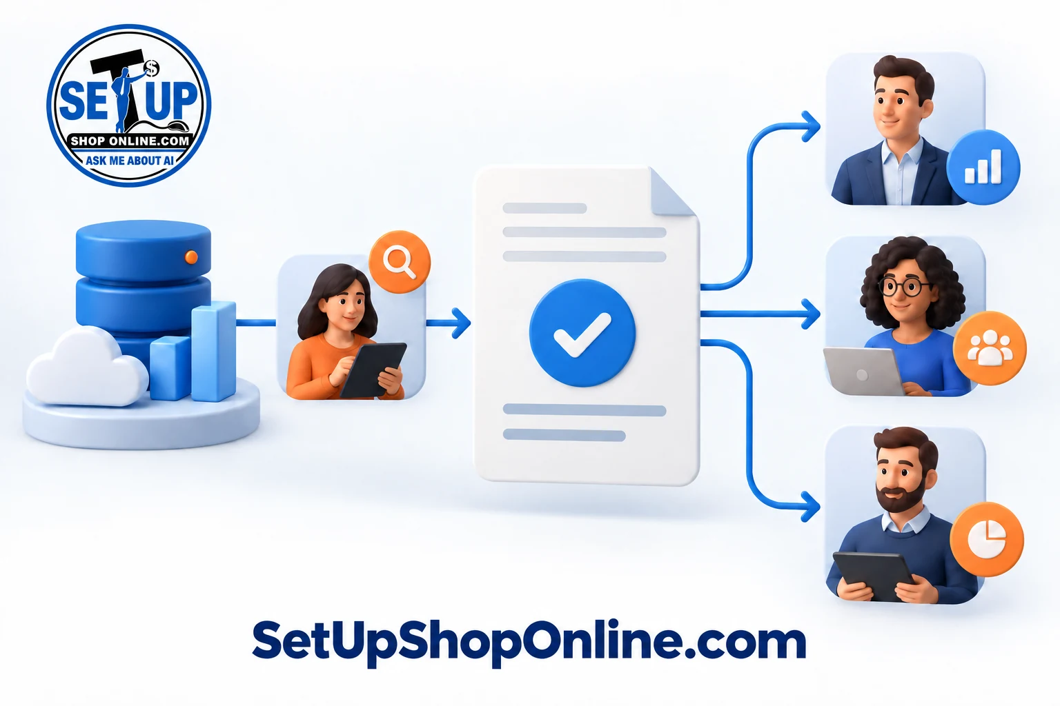 Business information passing through a review checkpoint before reaching authorized team members.