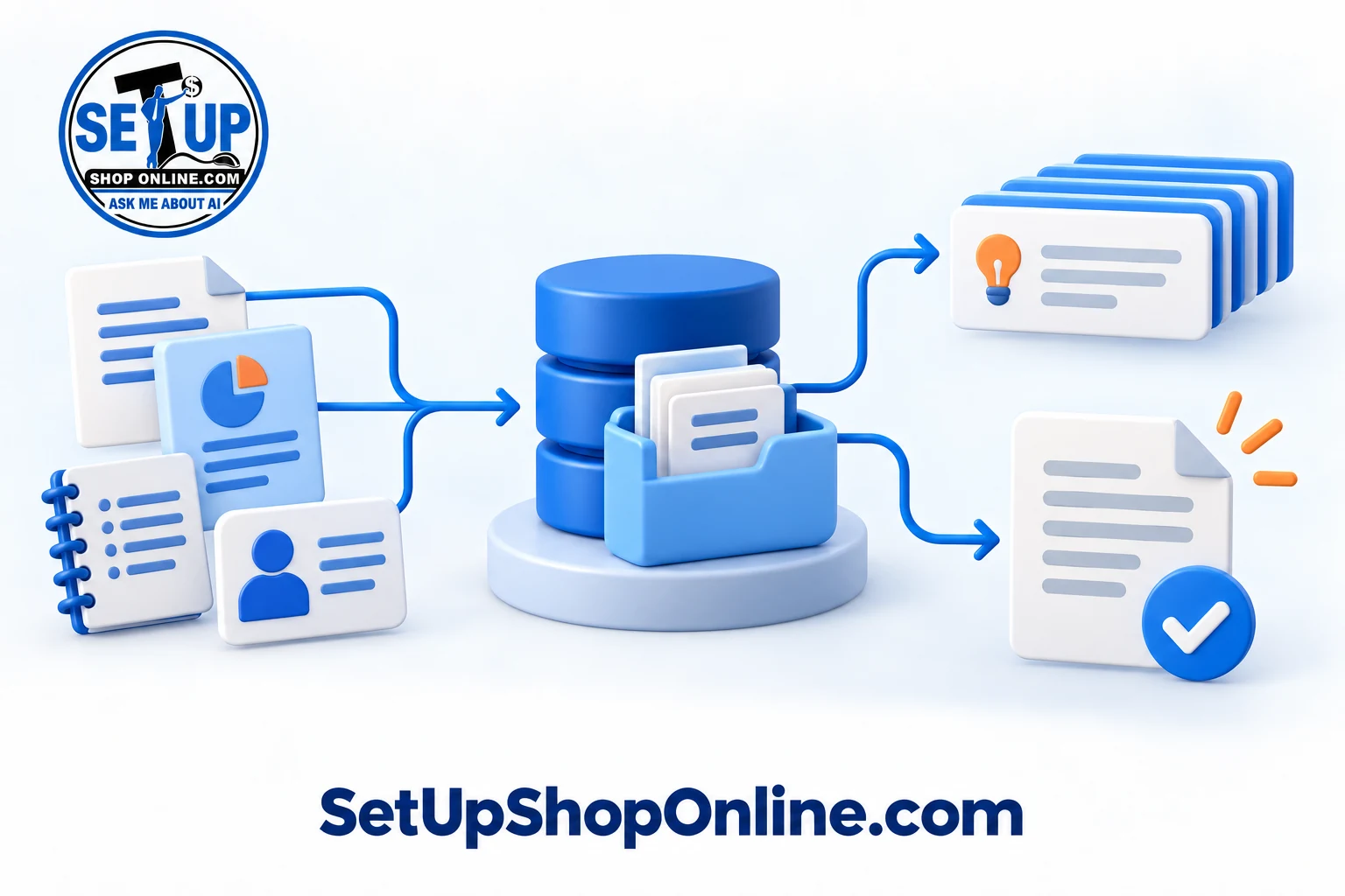 Business documents and customer records feeding a shared knowledge system and reusable prompts.