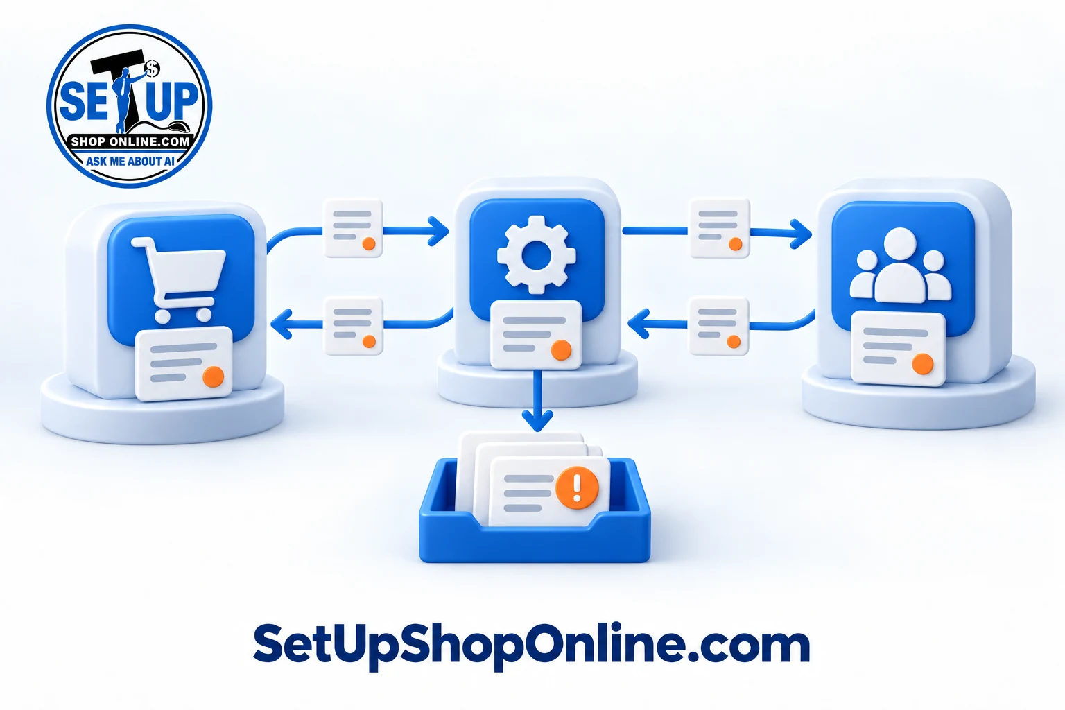 Sales and team applications exchanging records through a central integration process.